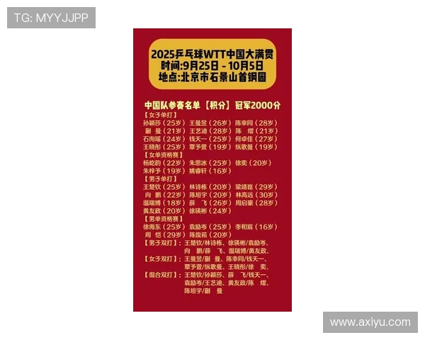 乒乓球个人能力排行榜揭晓北京乒乓球队荣登第十名引发关注