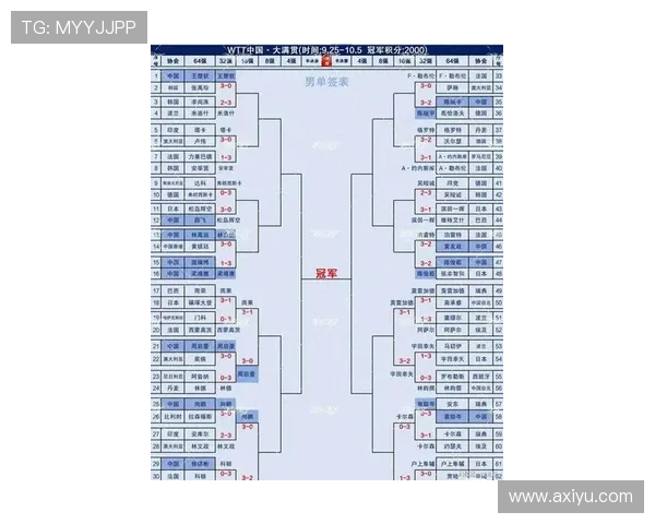乒乓球技术排行榜揭晓上海乒乓球队荣登第七名引发关注